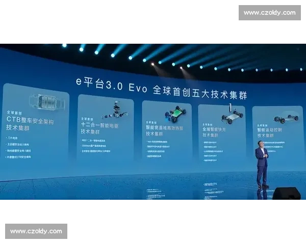 青格乐VS引领新能源智能装备高效协同发展的全新解决方案探索