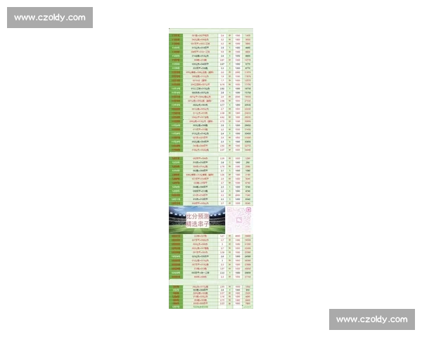 阿贾克斯对阵利物浦比赛走势与胜负结果前瞻预测解析欧冠强强对决数据分析