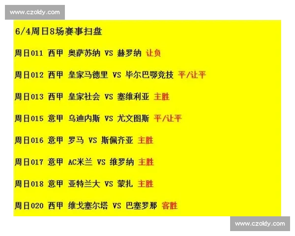 韩国与俄罗斯激战正酣 双方实力对比及比赛前瞻分析